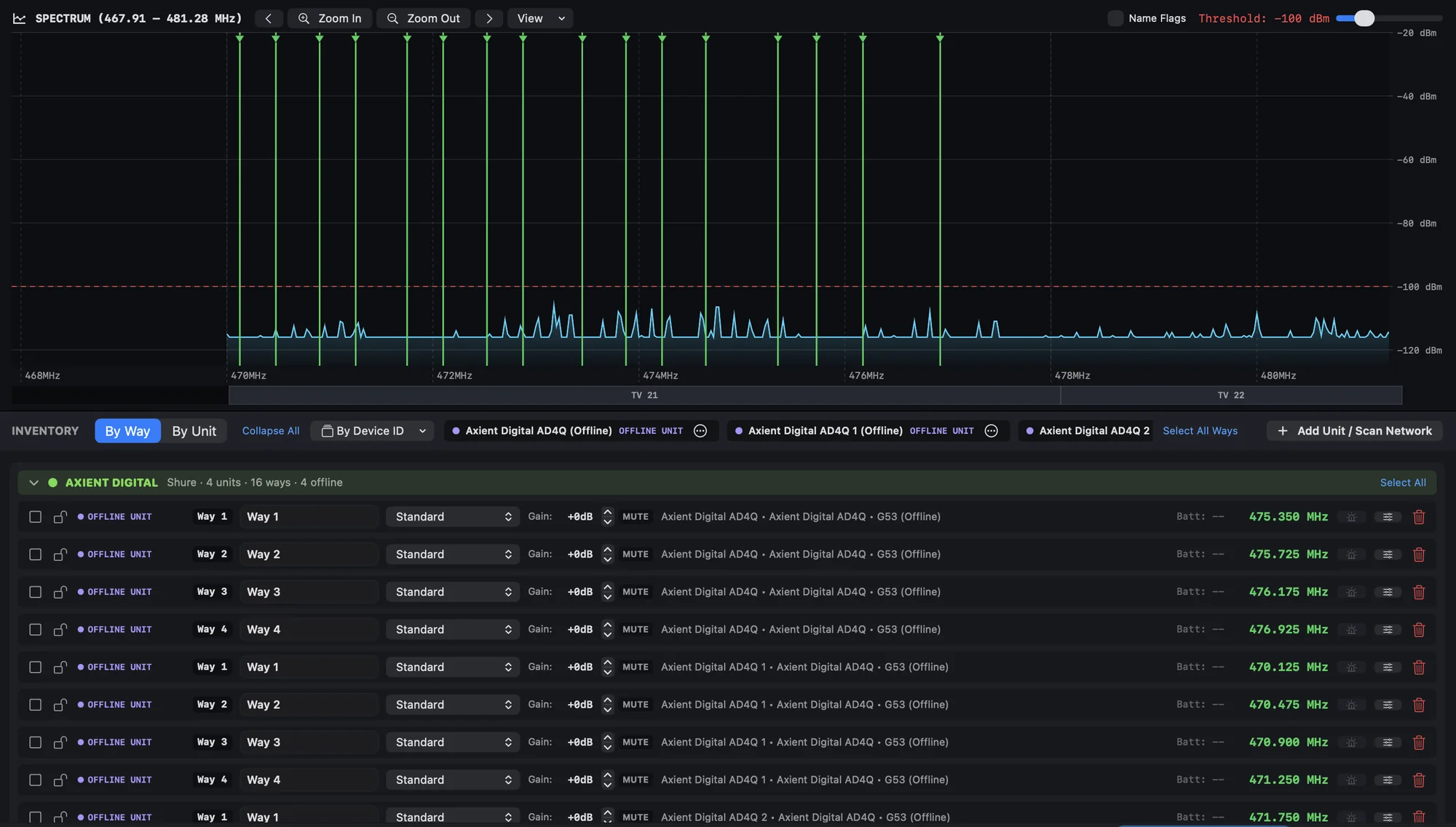 OmniRF Spectrum and Coordination view with sixteen coordinated carriers over an imported scan