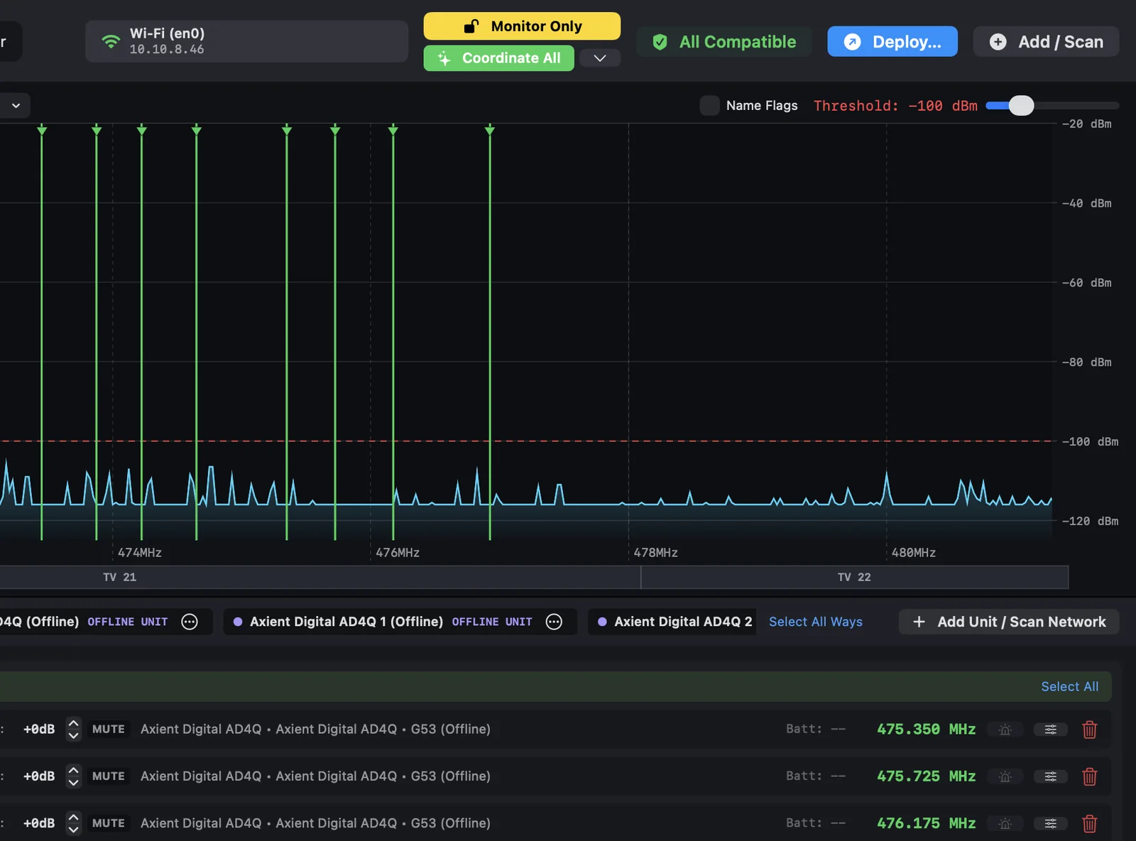 OmniRF toolbar showing Monitor Only, Coordinate All, All Compatible and Deploy